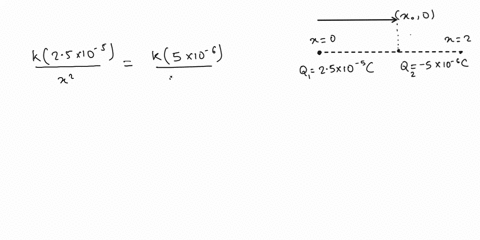 a-positive-point-charge-q1-25-x-10-5-c-is-fixed-at-the-origin-of-coordinates-and-a-negative-charge-q2-50-x-10-6c-is-fixed-to-the-x-axis-at-x-20m-find-the-location-of-the-places-along-the-x-a-03561