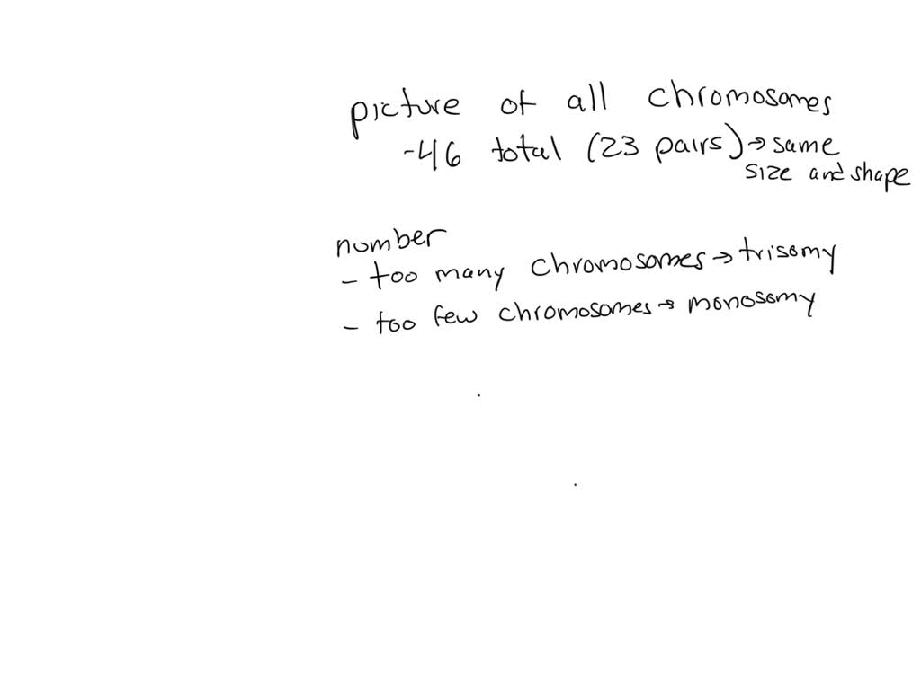 SOLVED How to read karyotypes showing diseases