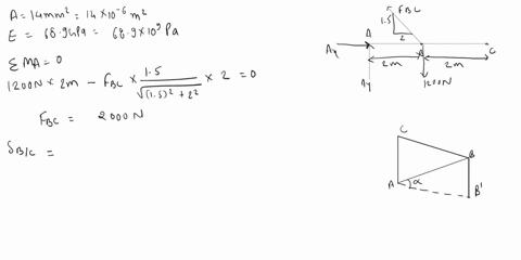 3-the-rigid-bar-ad-is-supported-by-the-pin-connected-rod-cb-that-has-a-cross-sectional-area-of-14-mm2-and-is-made-from-6061-t6-aluminum-e-689-gpa-determine-the-vertical-deflection-of-the-bar-20834