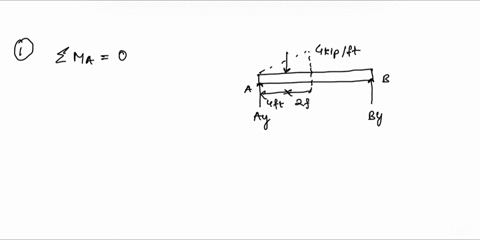 kip-ft-1-determine-the-internal-shear-force-and-moment-acting-at-point-c-in-the-beam_-6-ft-6-f-2-determine-the-normal-force-shear-force-and-moment-at-a-section-passing-through-point-c-take-p-44735