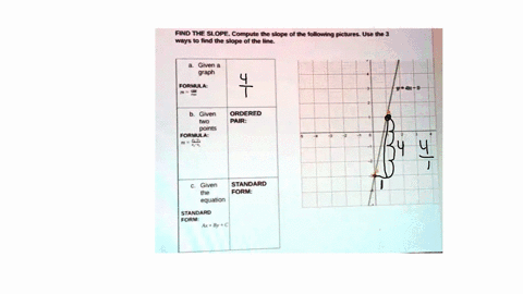 find-the-slope_-compute-thc-slope-0t-the-tollornng-pictures-use-the-3-ways-t0-iind-the-slope-of-the-line-given-graph-formula-given-ordered-pair-points-cormula-given-standard-form-equation-st-70205