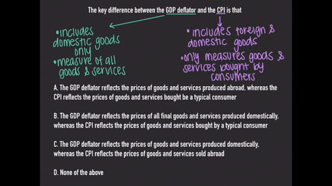 the-key-difference-between-the-gdp-deflator-and-the-cpi-is-that-a-the-gdp-deflator-reflects-the-prices-of-goods-and-services-produced-abroad-whereas-the-cpi-reflects-the-prices-of-goods-and-47403