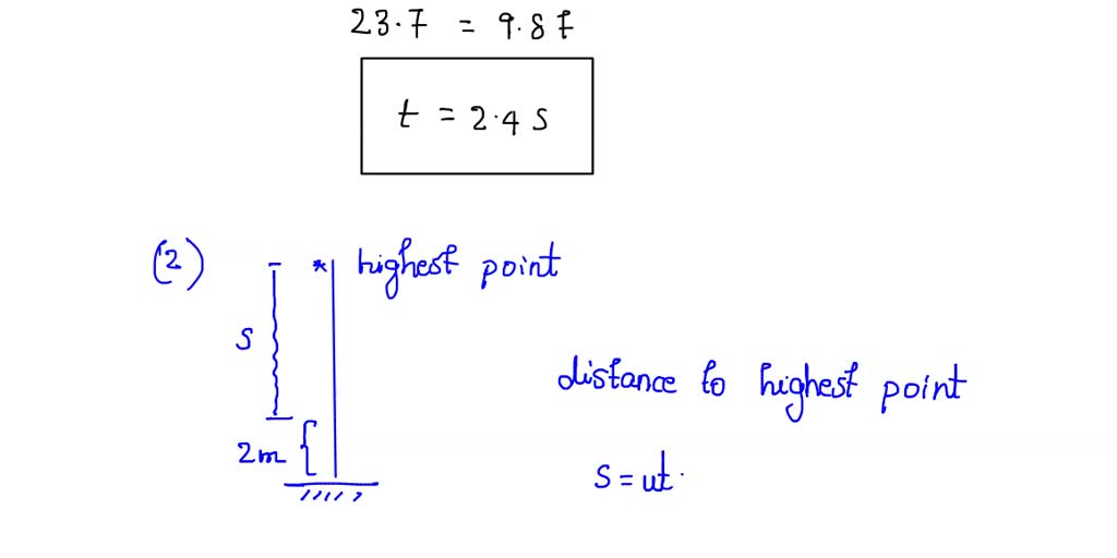 Solved A Ball Is Thrown Straight Upward With An Initial Speed Of M S Assuming No Air