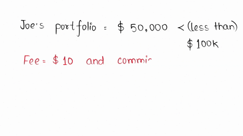 drop-down-box-1-750-500-150-drop-down-box-2-1750-1550-1500-select-the-correct-answer-from-each-drop-down-menu-fee-per-trade-fee-schedule-commission-portfolio-less-than-commission-510-100000-14518