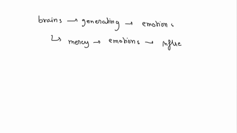 using-your-knowledge-of-physiological-psychology-discuss-to-what-extent-we-are-at-the-mercy-of-our-emotions-do-our-brains-force-us-to-feel-and-behave-in-emotional-ways-in-your-answer-please-24828