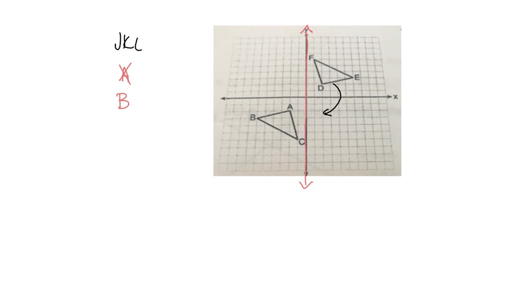 SOLVED: Triangle JKL is transformed by performing a 90 clockwise rotation  about the origin and then a reflection over the y-axis, creating triangle  J''K''L''. Which transformation will map J''K''L'' back to JKL?