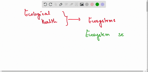 please-help-taking-test-now-which-statement-best-describes-ecological-health-1-point-o-ecological-health-concerns-the-relationship-between-ecosystems-and-ecosystem-services-ecosystem-biodive-56328