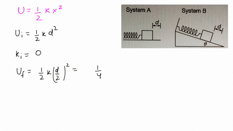 system-a-system-b-d-reegeod-kd_-qqllld-stems-a-and-b-contain-identical-ideal-springs-and-identical-blocks-that-can-slide-along-a-surface-of-negligible-friction-in-stem-a-the-surface-is-horiz-05537