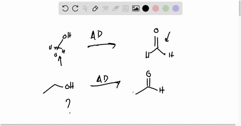 methanol-is-highly-toxic-not-because-of-its-own-biological-activity-but-because-converted-metabolically-to-formaldehyde-through-action-of-alcohol-dehydrogenase-part-of-the-medical-treatment-14574