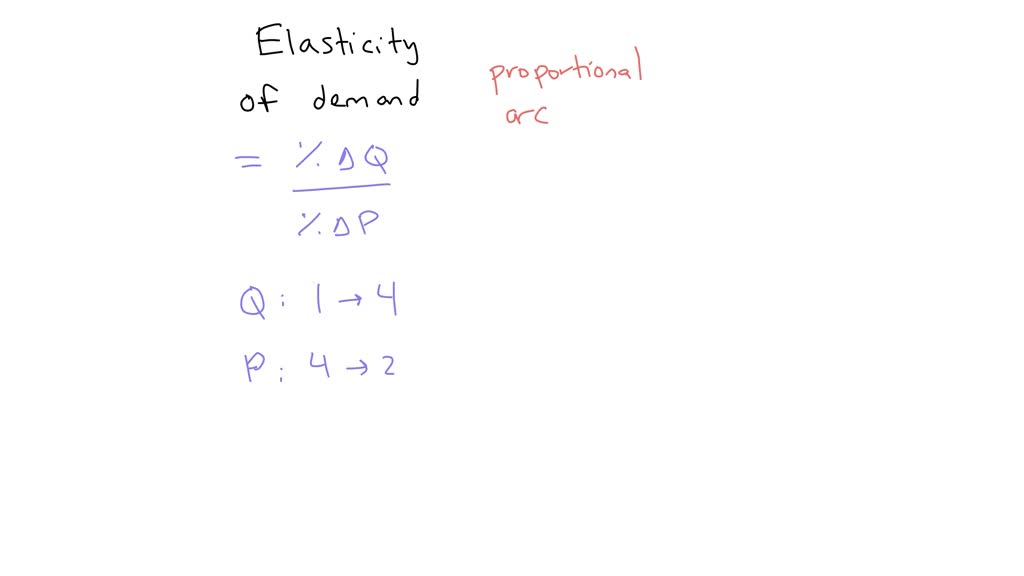 SOLVED A 2 decline in the price of ice cream cones leads to a 4