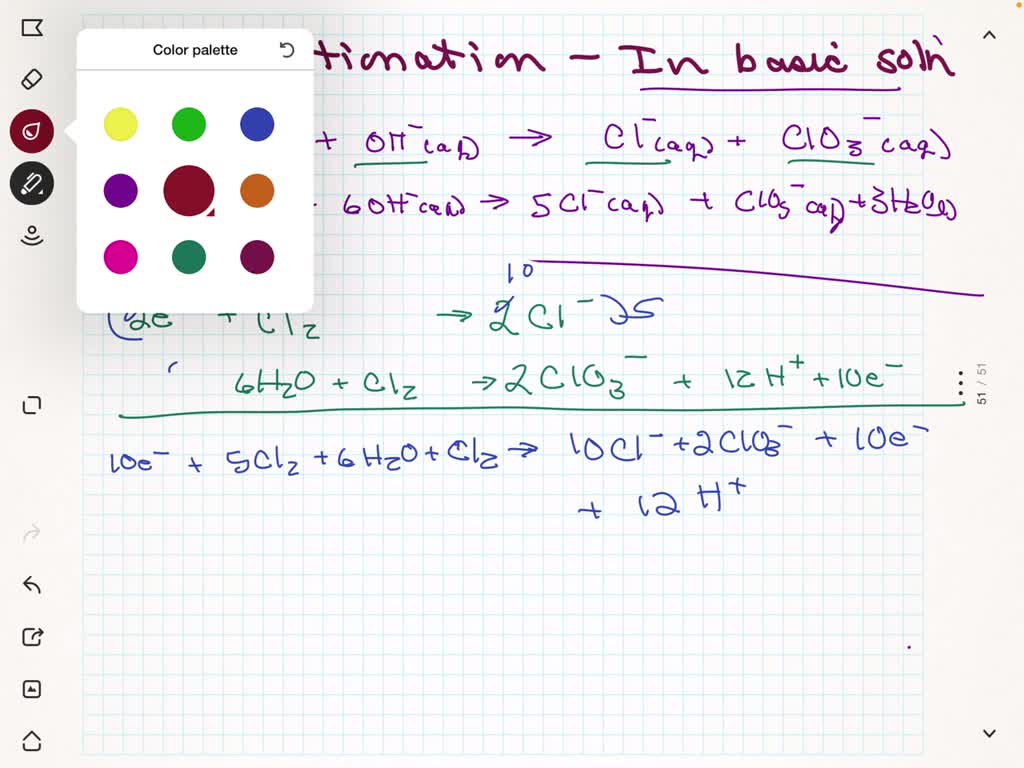 In a basic solution, molecular chlorine, Cl2, reacts with hydroxide