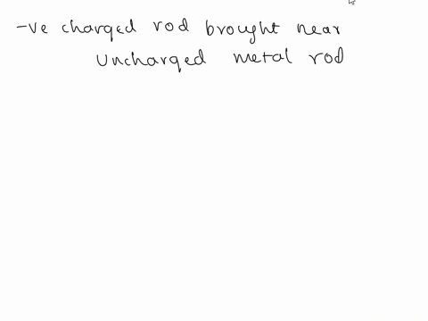 a-negatively-charged-rod-is-brought-near-one-end-of-an-uncharged-metal-bar-the-end-of-the-metal-bar-farthest-from-the-charged-rod-will-be-charged-a-none-of-the-given-answers-b-negative-c-neu-99078