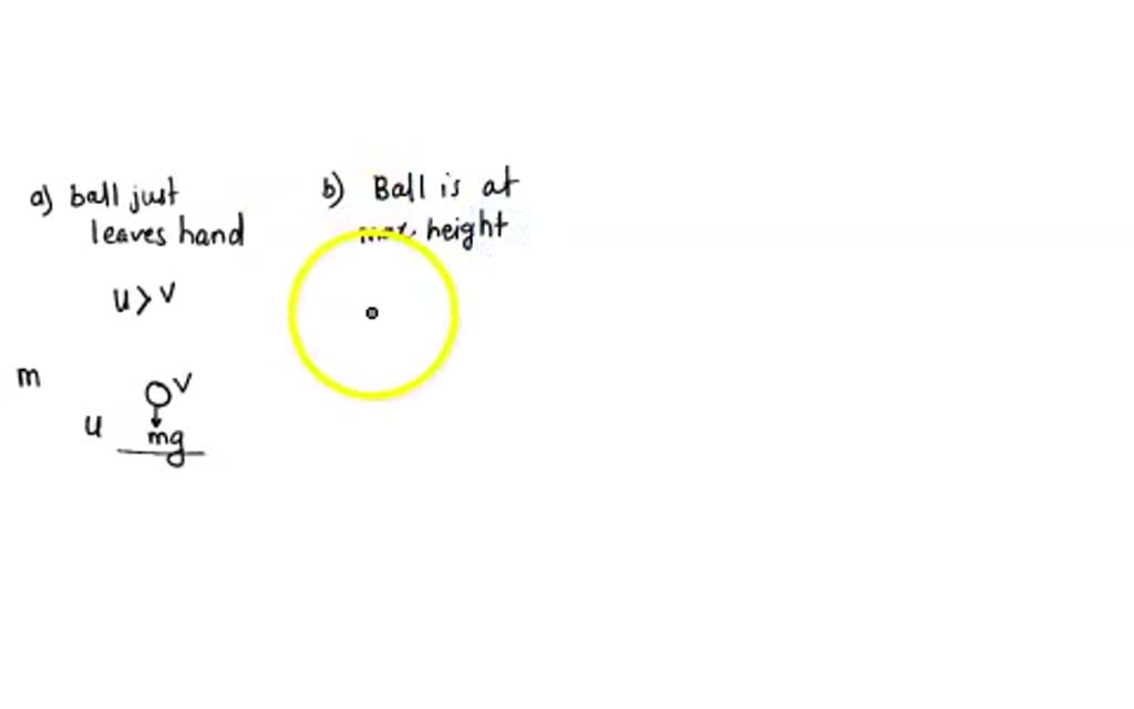 SOLVED You throw a ball vertically upward. Air resistance is