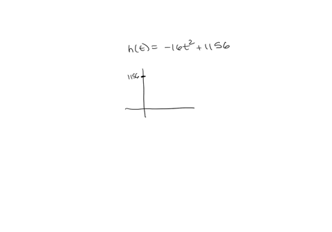 a-tennis-ball-is-dropped-from-a-certain-height-its-height-in-feet-is-given-by-ht-16t21156ht-16t-2-1156-where-tt-represents-the-time-in-seconds-after-launch-how-long-is-the-ball-in-the-air-93739