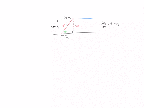 a-kite-glides-horizontally-at-a-altitude-of-20-m-while-we-unspool-the-string-consequently-the-angle-made-between-the-string-and-the-horizon-diminishes-we-would-like-determine-tne-rate-at-whi-21022