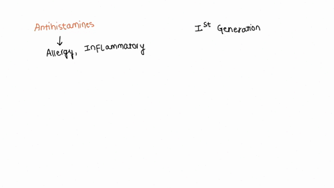 a-group-of-students-are-reviewing-information-about-antihistamines-the-students-demonstrate-understanding-of-the-information-when-they-identify-which-agent-as-a-second-generation-antihistami-94868