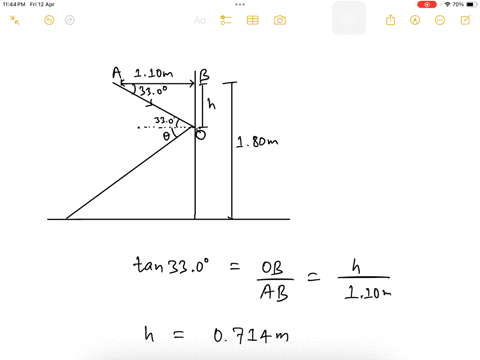 your-answer-correct-answer-used-the-drawing-shows-a-laser-beam-shining-on-a-plane-mirror-that-is-perpendicular-to-the-floor-the-angle-of-incidence-is-330circ-the-beam-emerges-from-the-laser-at-a-point