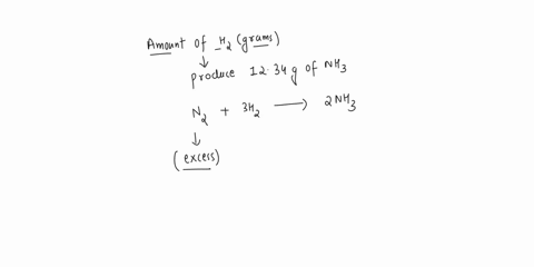 learning-goal-to-understand-how-stoichiometry-convert-between-quantities-of-reactants-and-products-in-chemica-equations-stoichiometry-describes-the-quantitative-relationships-among-the-react-23576
