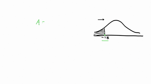 question-3-find-the-area-of-the-shaded-region-under-the-standard-normal-distribution-to-the-left-of-the-given-z-score-round-your-answer-to-four-decimal-places-13-18-pz-18-submit-question_-23192