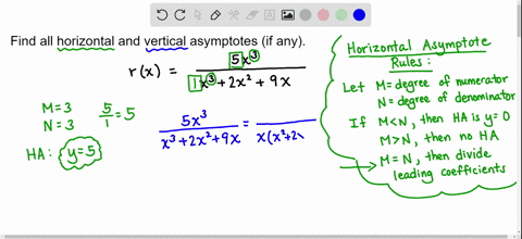 find-all-horizontal-and-vertical-asymptotes-if-any-if-an-answer-does-not-exist-enter-dne-enter-your-answers-as-a-comma-separated-list-of-equations-rx-5x3x3-2x2-9x-vertical-asymptote-horizont-01097