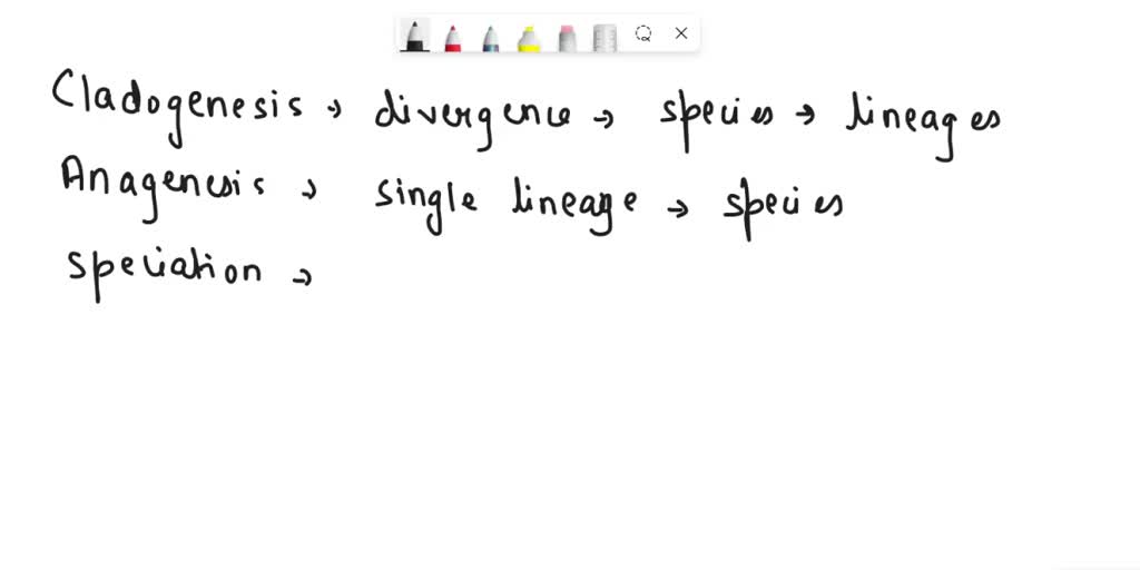SOLVED: 1. Discuss the following terms: cladogenesis, anagenesis ...