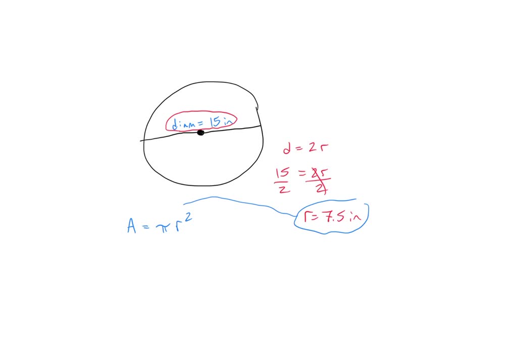 SOLVED: A circular Frisbee has a diameter of 15 inches. What is the