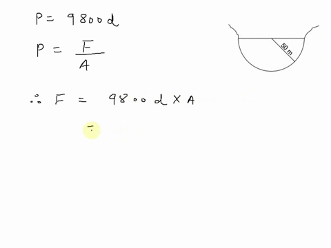 a-vertical-dam-has-the-shape-of-a-semicircle-with-radius-50-m-given-p-9800d-and-p-where-p-pressure-in-newtonm-d-depth-in-metres-f_-force-in-newtons-and-a-area-in-m-find-the-force-on-the-dam-91298
