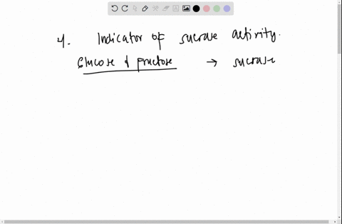 dependent-variable-amount-of-product-glucose-and-fructose-produced-2-independent-variable-temperature-controlled-variables-ph-amount-of-substrate-sucrose-present-sucrase-sucrose-incub-effect-14788