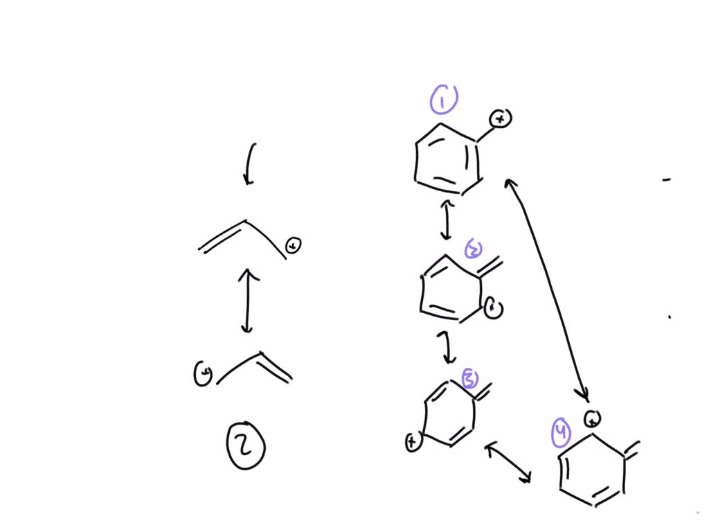 SOLVED: Why is an allylic carbocation more stable than an alkyl