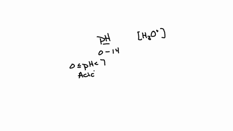 what-is-the-ph-of-a-solution-that-has-h305810-4-m-69767
