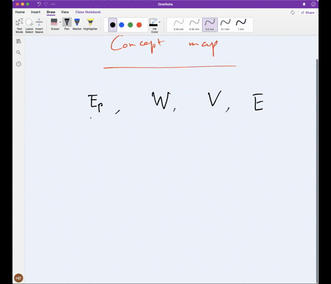 make-a-concept-map-that-relates-electric-potential-with-work-potential-and-electric-field-the-concept-map-could-be-either-digital-or-hand-made-31567