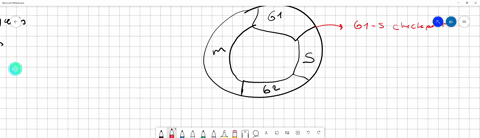 true-or-false-movement-through-the-cell-cycle-is-not-controlled-in-cells-true-false-10688