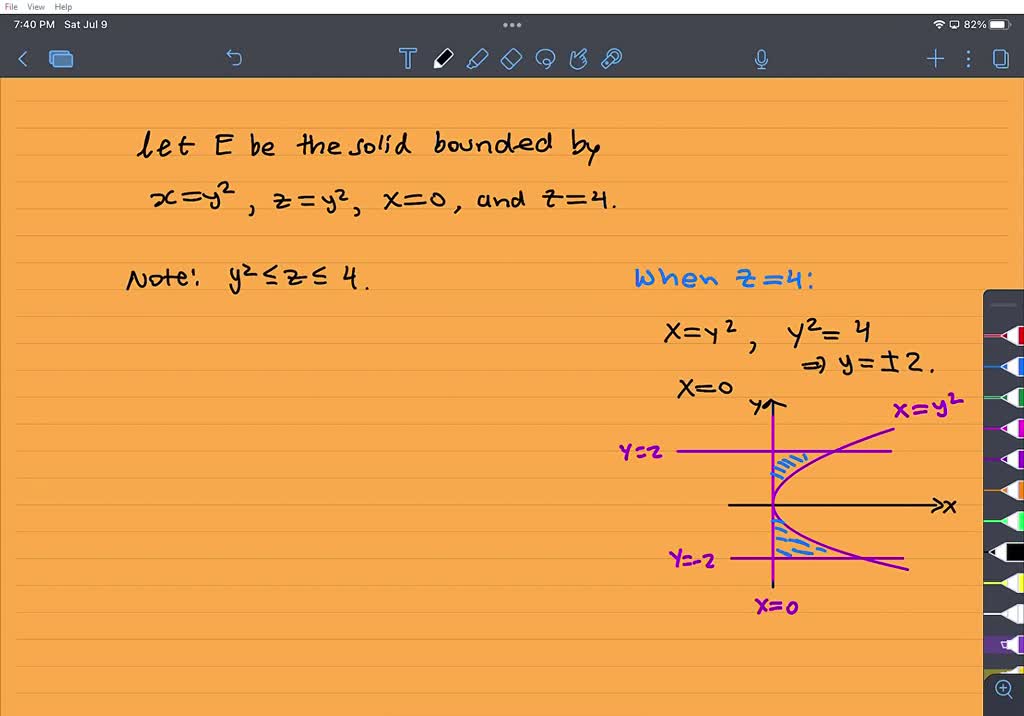 solved-find-the-volume-of-the-solid-enclosed-by-the-graph-of-the