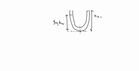 1a-manometer-tube-is-partially-filled-with-water-oil-which-does-not-mix-with-water-is-poured-into-the-right-arm-of-the-tube-unti-the-oil_water-interface-is-at-the-midpoint-of-the-tube-as-sho-63714