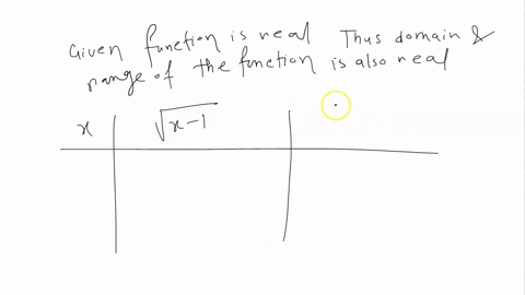 the-functions-g-and-are-defined-by-gr-e-2-where-xexx-and-hx-inx-where-sketch-the-graphs-of-g-and-h-and-determine-the-domain-and-range-of-each-evaluate-g-h-and-give-your-answer-in-the-simples-10486