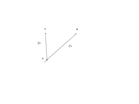 21-the-figure-shows-two-point-sources-of-light-a-and-b-b-emits-light-waves-that-are-radians-out-of-phase-with-the-waves-from-a-a-is-32-from-p-b-is-52-from-p-2-is-the-wavelength-the-phase-dif-72624
