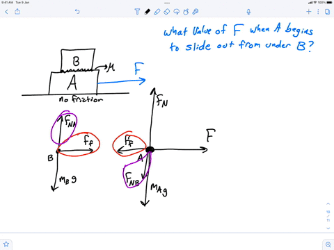 lock-a-with-mass-ma-is-initially-at-rest-on-a-smooth-horizontal-floor-block-b-with-mass-mg-is-initially-at-rest-on-the-horizontal-top-surface-of-a-the-coefficient-of-static-friction-between-97593