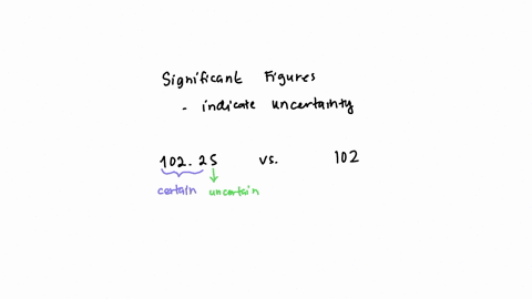 an-apple-is-measured-by-two-different-balances-one-result-is-10225g-one-result-is-102-g-which-one-is-with-greater-certainty