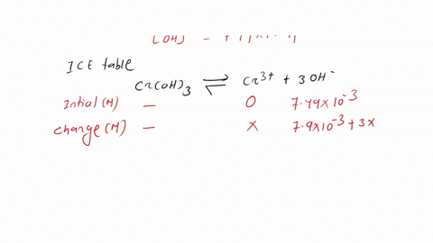 determine-the-molar-solubility-for-croh-ksp-63-x-10-31-in-an-aqueous-solution-that-has-a-ph-of-1190-at-25-c_-next-based-on-the-given-values-set-up-ice-table-in-order-to-determine-the-unknown-84009