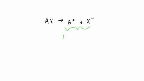 determine-the-molarity-of-each-of-the-ions-present-in-the-following-aqueous-salt-solutions-assuming-complete-dissociation-c-120-m-mgso4
