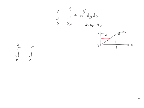 sketch-the-region-of-integration-then-evaluate-the-iterated-integral-changing-the-order-of-integration-if-necessary-_01_2x24ey2-dydx-hint-note-that-it-is-necessary-to-change-the-order-of-integration
