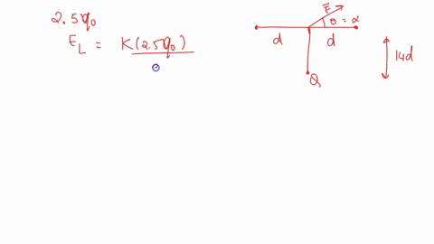 three-point-charges-are-shown-in-the-figure-two-are-located-on-the-x-axis-both-are-a-distance-d-from-the-origin-the-third-charge-q-which-is-positive-is-located-distance-l-from-the-origin-alo-41144
