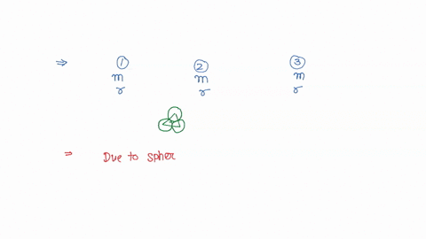 three-uniform-spheres-of-mass-m-and-radius-r-each-an-kept-in-such-a-way-that-each-touches-the-other-two-the-magnitude-of-the-gravitational-force-on-any-of-the-sphere-due-to-the-other-two-is