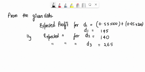 question-14-313-pts-given-the-following-payoff-table-for-profits-determine-the-expected-value-of-perfect-information-if-the-probability-of-s1-055-states-of-nature-decision-s1-100-s-200-d-d-5-33543