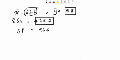 step-1-of-6-find-the-estimated-slope-round-your-answer-to-three-decimal-places-step-2-of-6-find-the-estimated-y-intercept-round-your-answer-to-three-decimal-places-step-3-of-6-find-the-estim-86846