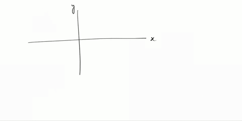 write-an-equivalent-double-integral-with-the-order-of-integration-reversed-1f-f-4y-dx-dy-y2-vx-a-f-4y-dy-dx-b-f-4y-dy-dx-vx-9-6-4y-dy-dx-d5-y-4y-dy-dx-express-the-area-of-the-region-bounded-39626