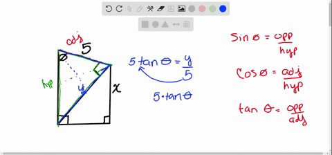 express-the-length-x-in-terms-of-the-trigonometric-ratios-of