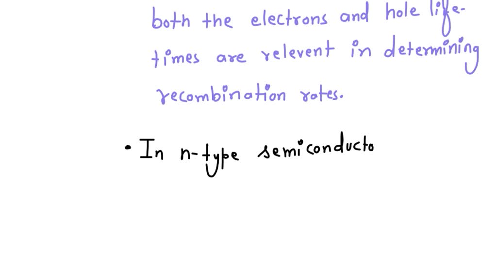 SOLVED Consider a semiconductor with excess carriers present. From the