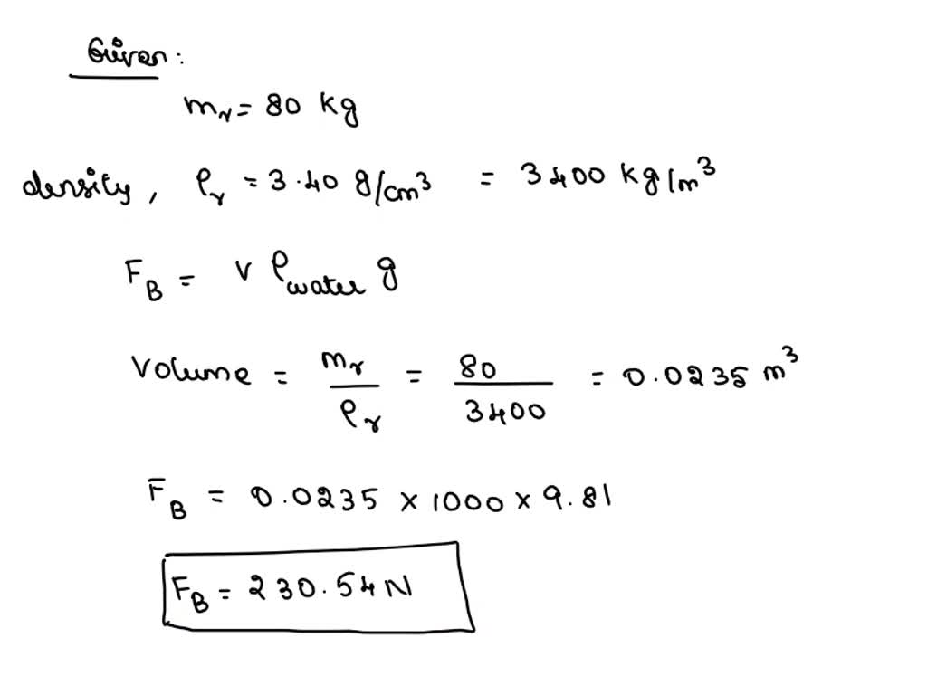 Underwater, you can just barely lift a 80.0 kg rock (density 3.40 g/cm3