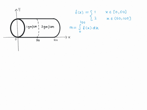 suppose-1-m-cylindrical-bar-has-constant-density-of-gcm-for-its-left-half-and-constant-density-2-g-cm-for-its-right-half-what-is-its-mass-80811